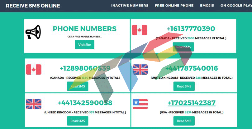 temporary indian numbers for otp